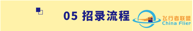 【招生信息】南京航空航天大學2023年飛行技術專業招生簡章-6312