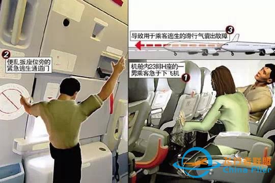 乘坐飛機(jī)的十大安全常識(shí)-2018