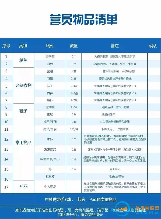 國慶航空營 | 3天2夜！小小飛行員，芭鞋匠帶您體驗真正飛行、尋夢熱氣球、科學實驗...-9009