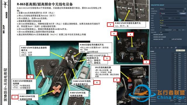模擬飛行 DCS Mi-24P直升機 中文指南 15.1無線電設備-1608 模擬飛行 DCS Mi-24P直升機 中文指南 15.1無線電設備-1608
