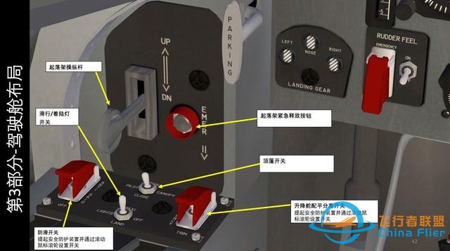 模擬飛行游戲 FSX Avro CF-105 Arrow箭 中文指南 3.7發(fā)動機儀表-9617