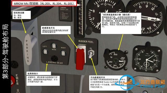 模擬飛行游戲 FSX Avro CF-105 Arrow箭 中文指南 3.7發(fā)動機儀表-4841