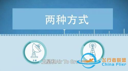 航空百問：在飛機上怎么上網？-4334