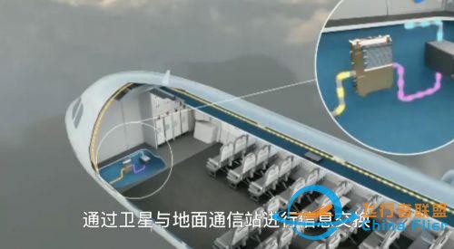 航空百問：在飛機上怎么上網？-3551