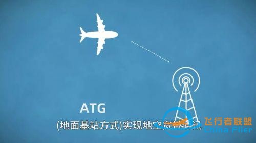 航空百問：在飛機上怎么上網？-4911