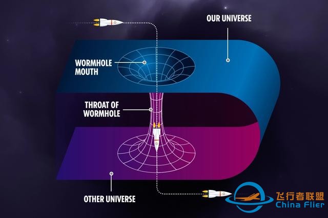 近1600頁UFO報告，美國猜想外星人技術，或能超光速飛行-7540