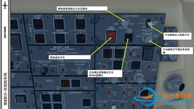 P3D 龐巴迪支線客機CRJ700ER 中文指南 2.21燃油-7953 P3D 龐巴迪支線客機CRJ700ER 中文指南 2.21燃油-7953