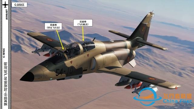 DCS C-101CC 教練機 中文指南 3.1變形-6167 DCS C-101CC 教練機 中文指南 3.1變形-6167