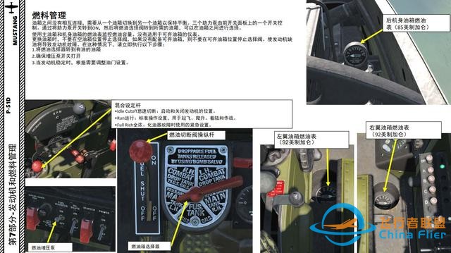 模擬飛行 DCS P-51D野馬 中文指南 8.1燃料管理-9212