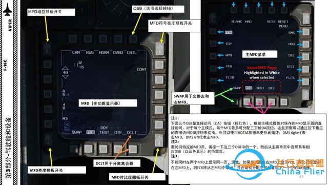 DCS F-16CM戰(zhàn)斗機(jī) VIPER毒蛇 中文指南 3.10鍵盤-4187 DCS F-16CM戰(zhàn)斗機(jī) VIPER毒蛇 中文指南 3.10鍵盤-4187