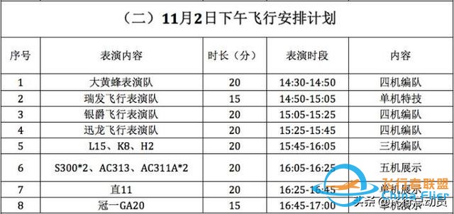 「2019南昌飛行大會(huì)」南昌飛行大會(huì)全攻略！還有飛行表演計(jì)劃表-4253