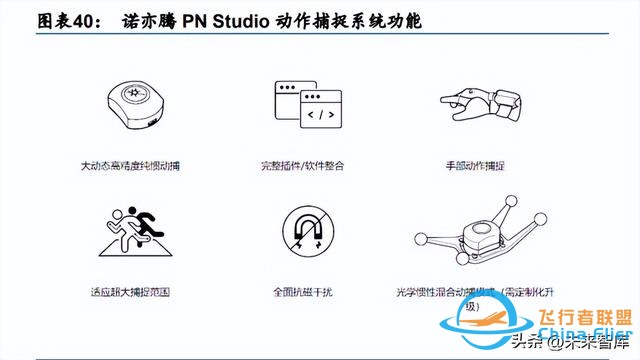 元宇宙行業(yè)專題研究：中國(guó)特色的元宇宙之路-8537