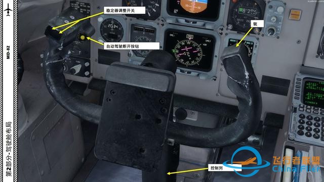 P3D Leonardo MD麥道-82 中文指南 2.5指示器-515