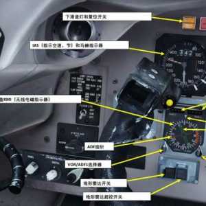 P3D Leonardo MD麥道-82 中文指南 2.5指示器