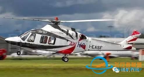 2014-2023全球輕型民用直升機市場預測-2066