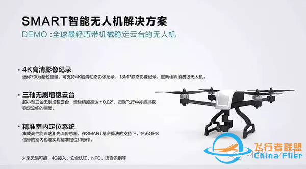 不用驚訝無人機舞蹈!盤點無人機編隊飛行的技術or伎倆-6925