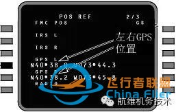圖文詳解波音737NG飛機慣導校準的五種方法-2586