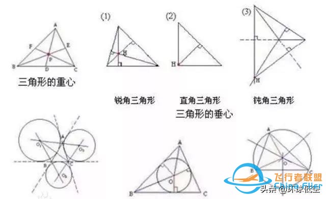 飛行冷知識：關于滑行轉彎，你了解多少？-7508