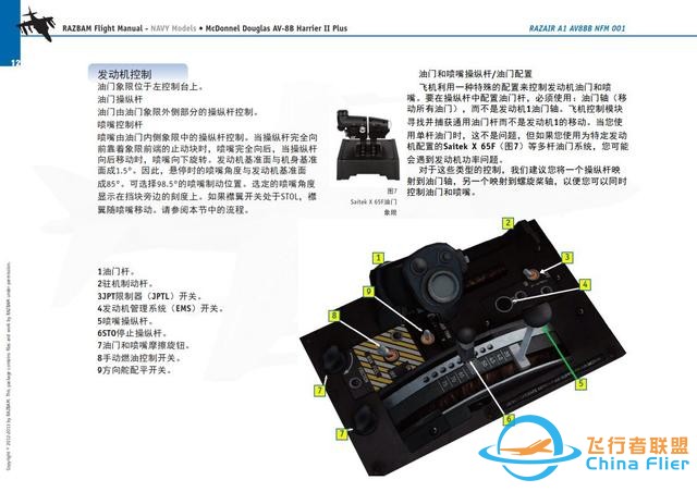 模擬飛行 飛行手冊 AV-8B鷂2 1.2多用途彩色顯示器-7976