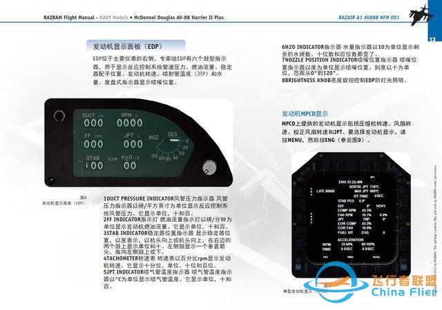模擬飛行 飛行手冊 AV-8B鷂2 1.2多用途彩色顯示器-1557