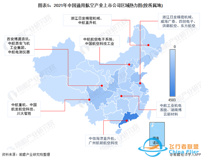 「最全」2021年中國(guó)通用航空行業(yè)上市公司全方位對(duì)比分析-7496