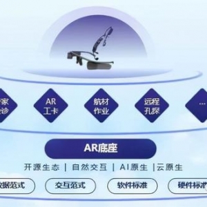 南方航空聯(lián)合亮亮視野基于AR技術(shù)實(shí)現(xiàn)全業(yè)務(wù)流程數(shù)字化的實(shí)踐探索