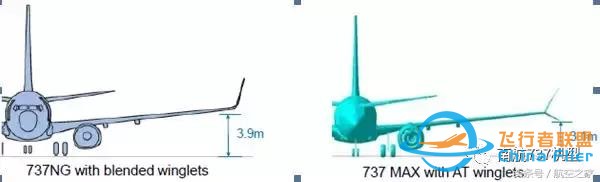南航機長談B737-8與B737-700/800差異篇（續）-3343