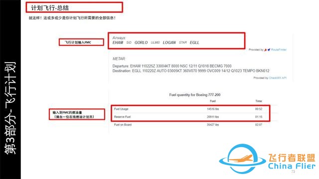 會(huì)玩就會(huì)開飛機(jī)P3D PMDG波音777 3.2飛行管理計(jì)算機(jī) 飛機(jī)的大腦-3811