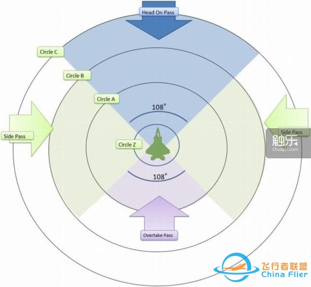 老兵不死，鳳凰涅槃：《皇牌空戰7》的復興之路-7708