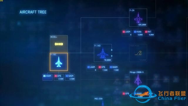 戰(zhàn)斗在云端 《皇牌空戰(zhàn)7：未知空域》PC版上手試玩-4507