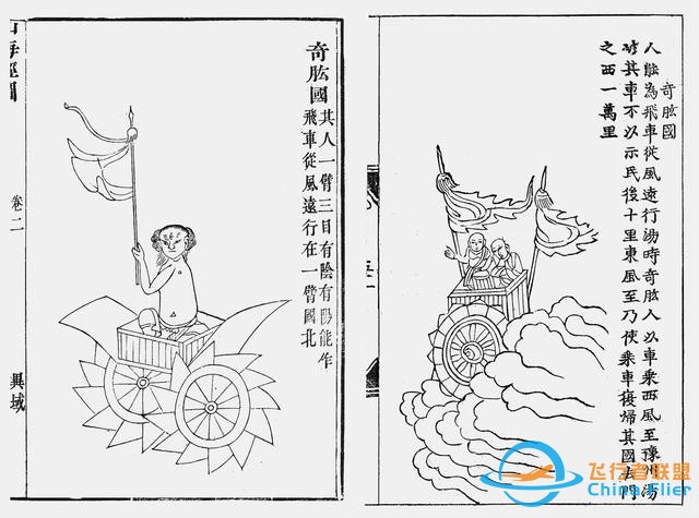 你離“上天”到底有多遠？——透過飛行運動淺談飛行模擬器-3315