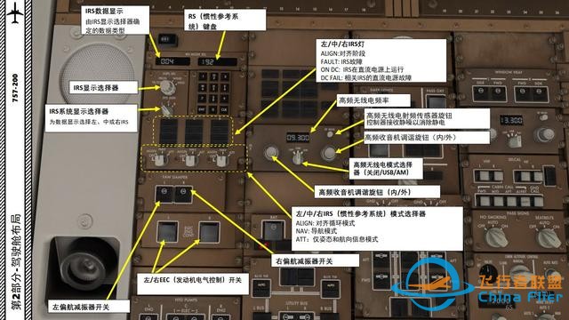 XP11 FF 波音757 中文指南 2.20慣性參考-7383