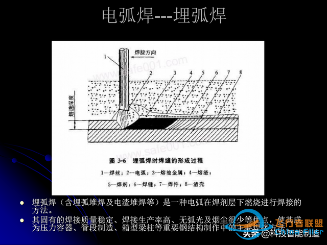 激光焊接技術及其優缺點，各種焊接特性對比，激光焊接工藝參數-6613