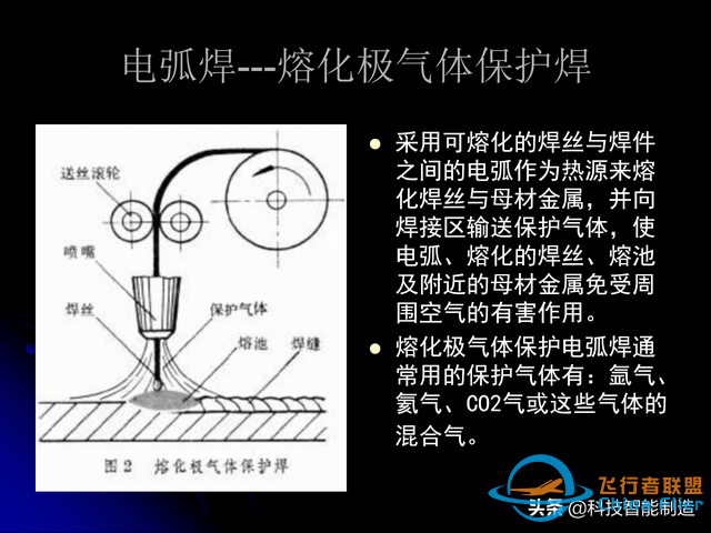 激光焊接技術及其優缺點，各種焊接特性對比，激光焊接工藝參數-7266