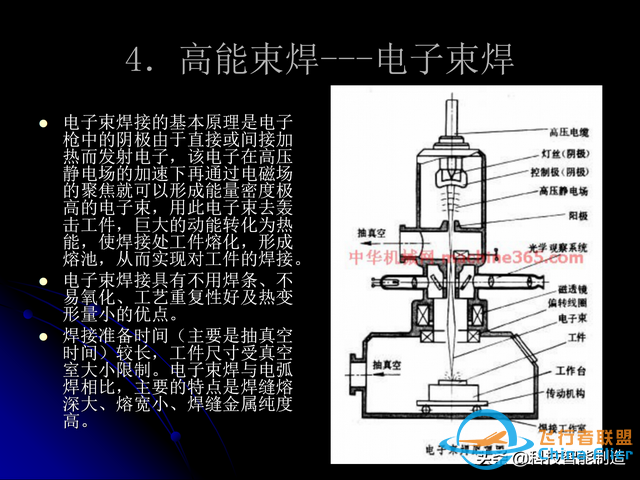 激光焊接技術及其優缺點，各種焊接特性對比，激光焊接工藝參數-9396
