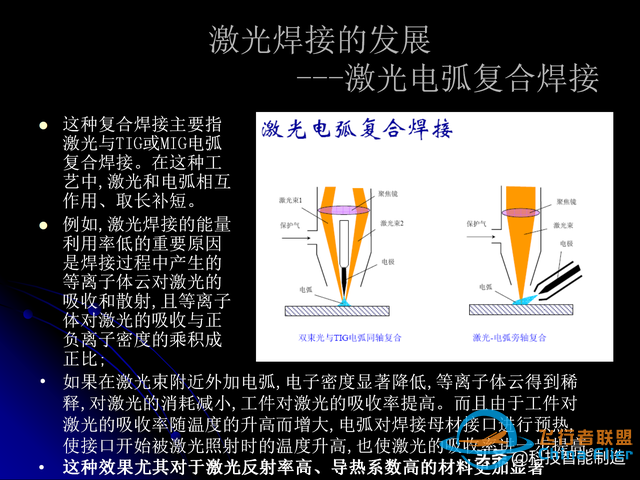 激光焊接技術及其優缺點，各種焊接特性對比，激光焊接工藝參數-1436