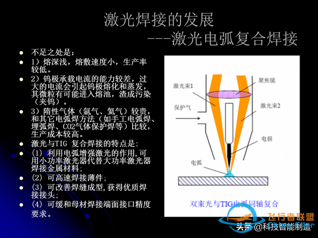 激光焊接技術及其優缺點，各種焊接特性對比，激光焊接工藝參數-4839