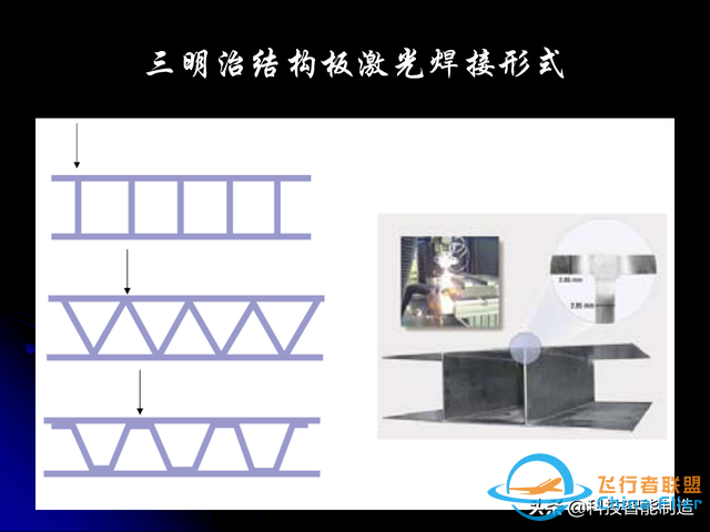 激光焊接技術及其優缺點，各種焊接特性對比，激光焊接工藝參數-3312