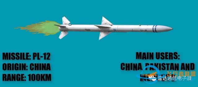 空空導彈工作原理，以及各型性能對比-6999