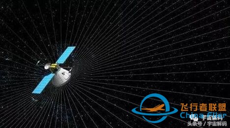 未來十大太空技術(shù)預(yù)測 激光動力將飛船推向宇宙-5456