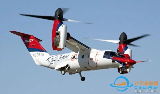 革新性的飛行技術：V-280傾轉旋翼機的領先地位-9601
