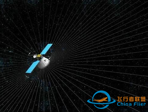 顛覆的你腦洞！來自星際飛行的10項新技術-3669