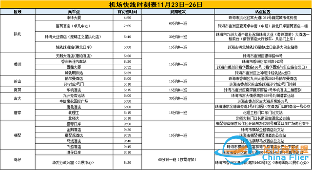 航展來了 | 2023亞洲通用航空展,11月23日至26日珠海國際航展中心-8196 航展來了 | 2023亞洲通用航空展,11月23日至26日珠海國際航展中心-8196