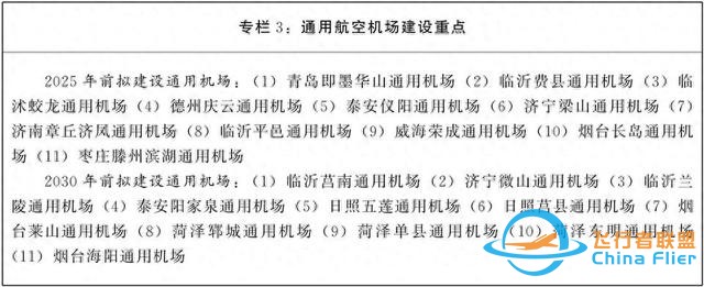 山東推動通用航空服務覆蓋所有縣級行政區、4A級及以上景區-1743