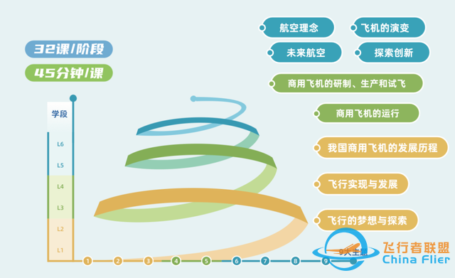 在第83屆教裝展，與海亮萊特探索航空科學教育未來-9889