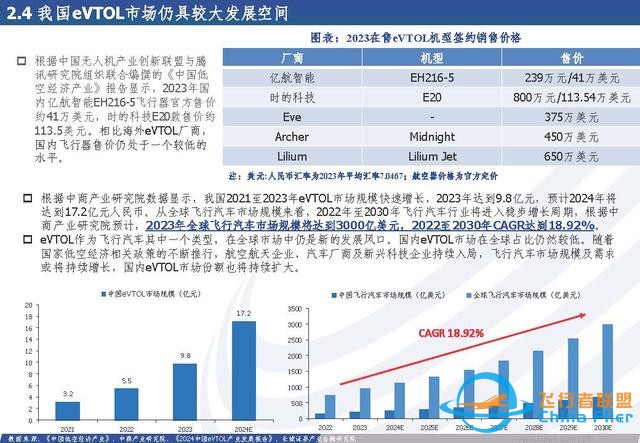 低空經(jīng)濟(jì)行業(yè)：低空經(jīng)濟(jì)構(gòu)筑空中新絲路，創(chuàng)新驅(qū)動(dòng)打開產(chǎn)業(yè)新篇章-7776