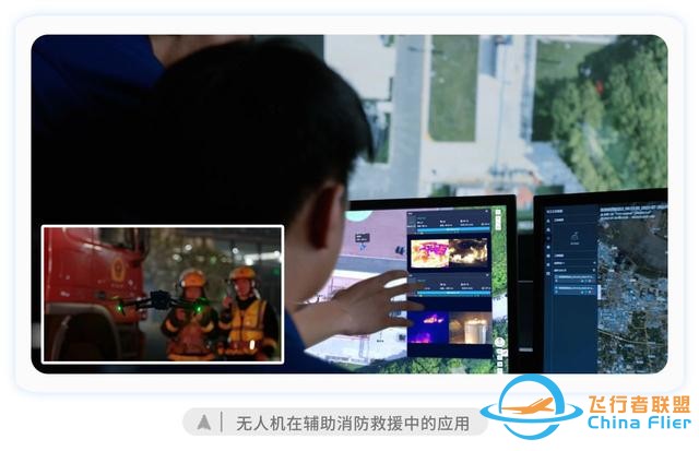 蕾奧規劃：“低空經濟”起飛？我們的城市準備好了嗎？-2162