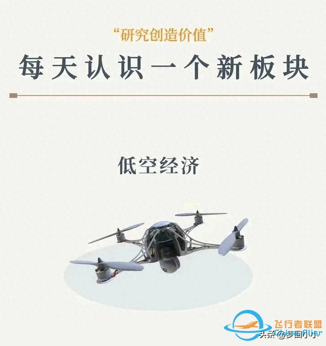 每天認(rèn)識(shí)一個(gè)新板塊: 低空經(jīng)濟(jì)-6964