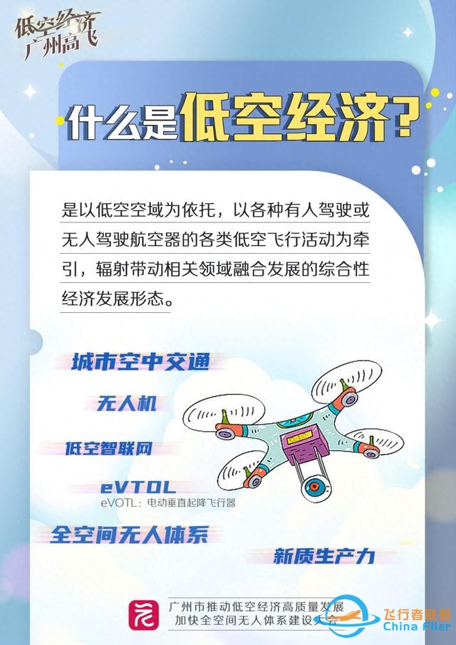 圖解 | 不止于“打飛的”，廣州低空經濟如何“領飛”？-9716
