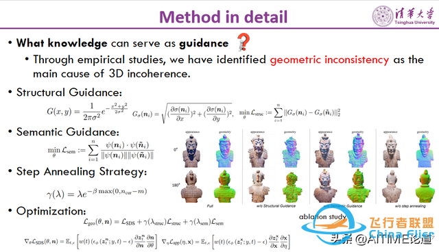 CVPR2024：Sherpa3D：通過粗略的3D先驗提升高保真文本到3D生成-426